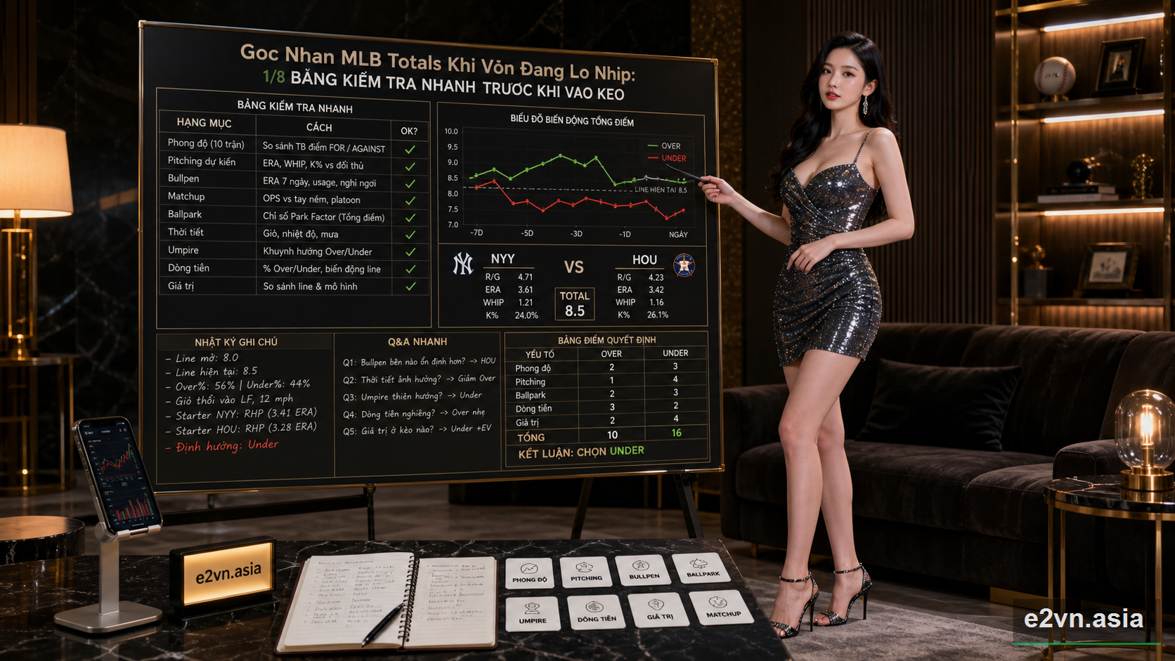Góc Nhận MLB Totals Khi Vốn Đang Lỡ Nhịp: Khung Tính Nhịp Trận Chống Cháy Tài Khoản