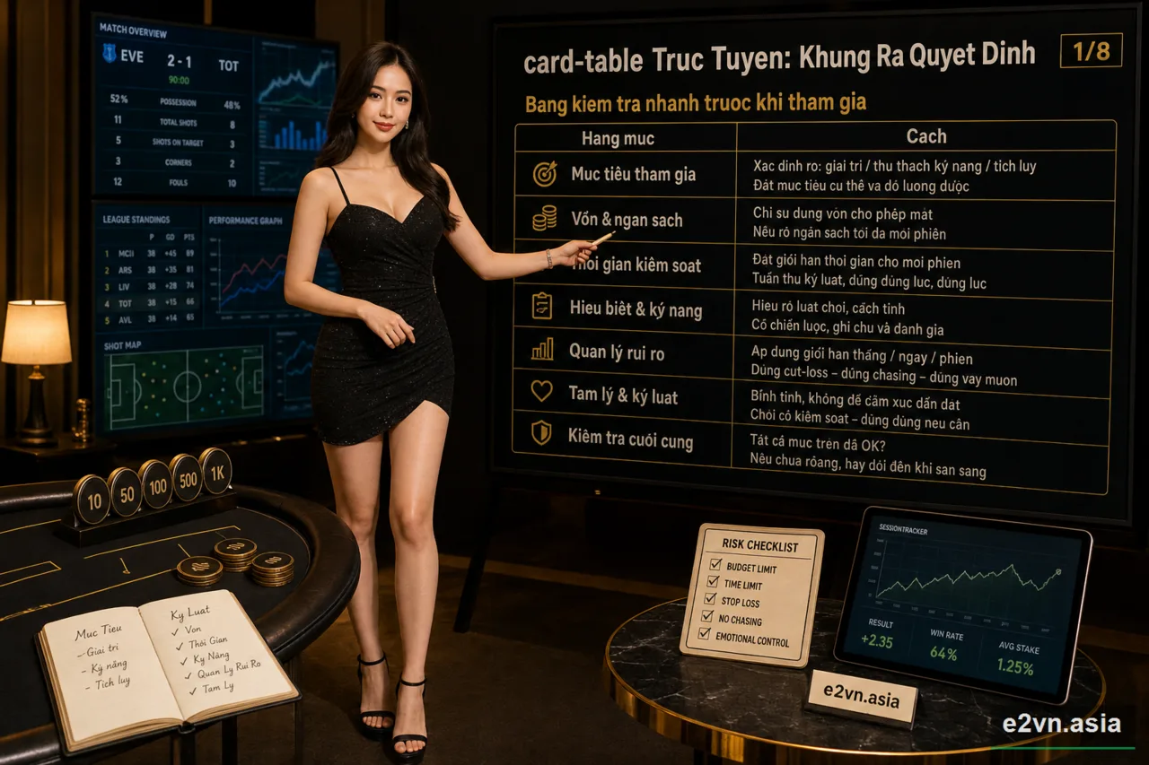 Bang kiểm tra nhanh truoc khi tham gia - minh họa phân tích thực tế