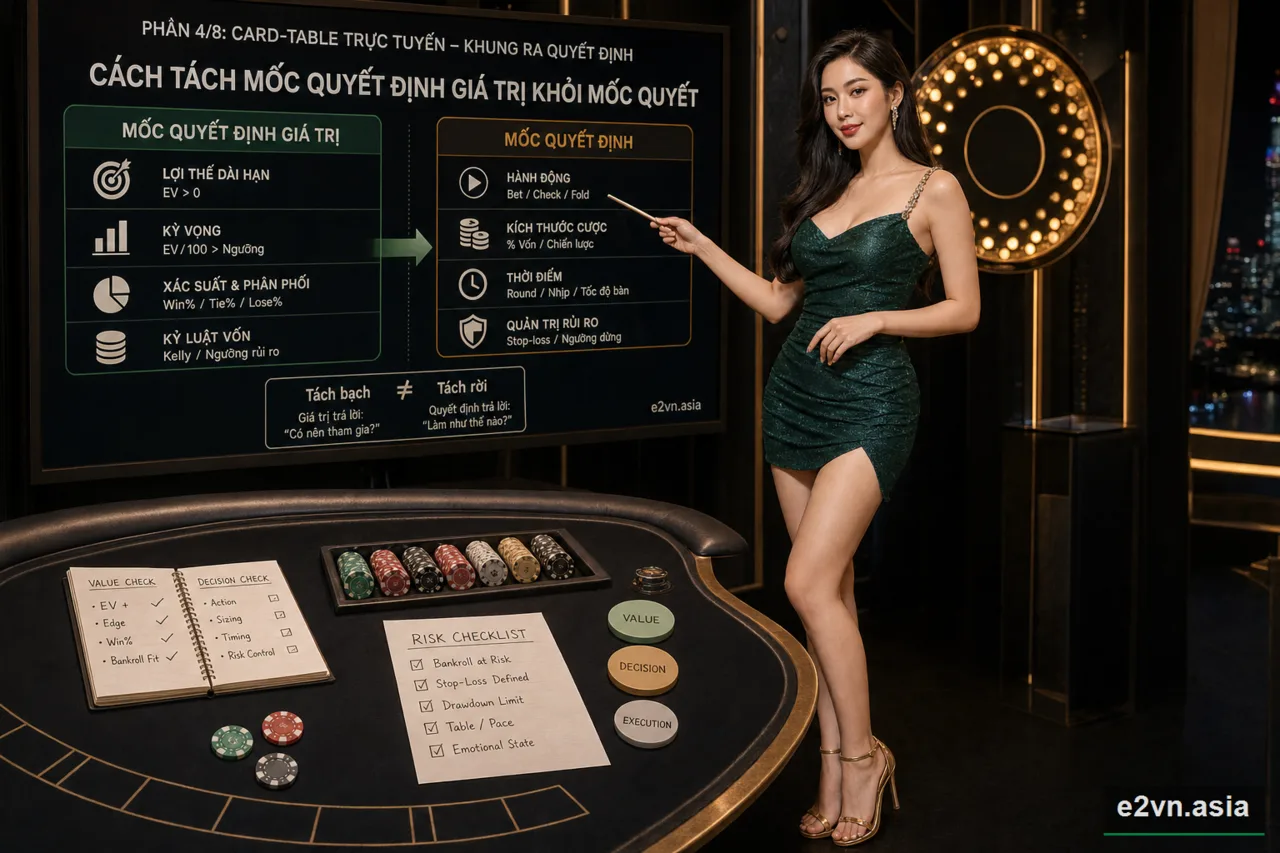 Cach tach moc quyết định giá trị khoi moc quyết định gay cảm xúc - minh họa phân tích thực tế