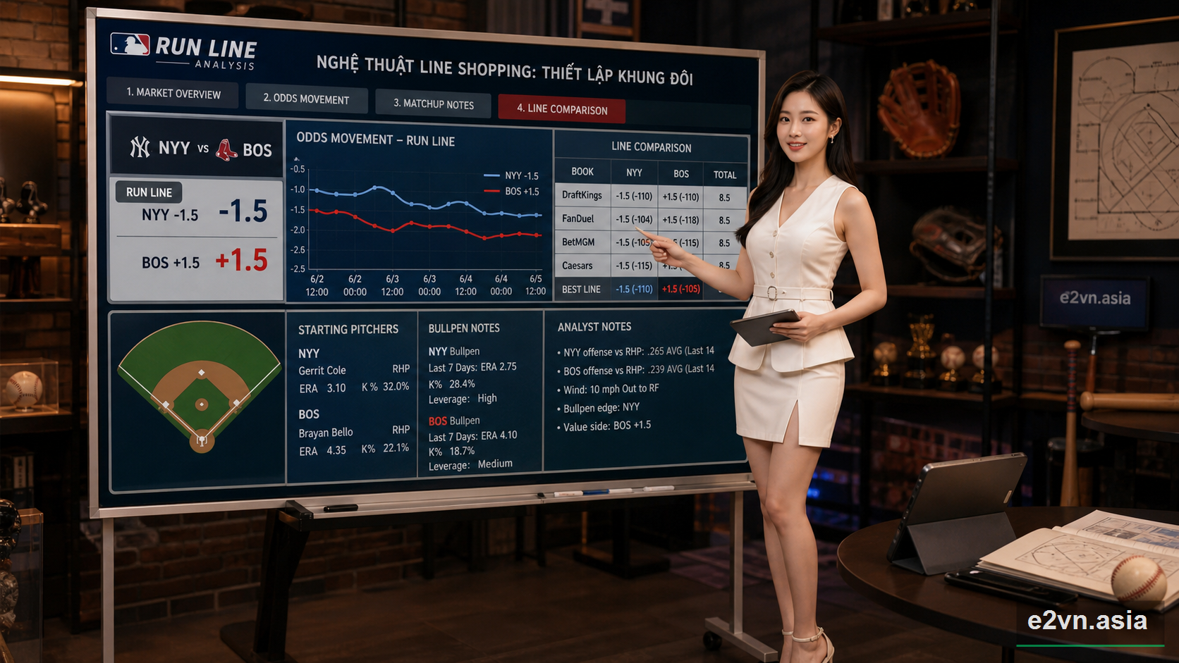 Nghe thuat line shopping: Thiet lap khung doi chieu da nha cai trong 60 giay - minh họa phân tích thực tế