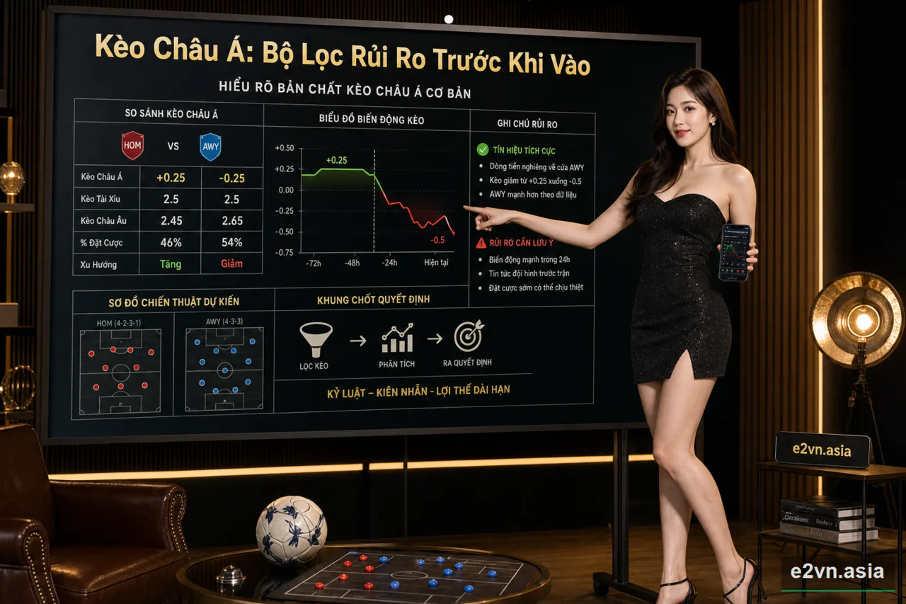 Hieu Ro Ban Chat Keo Chau A Co Ban - minh họa phân tích thực tế