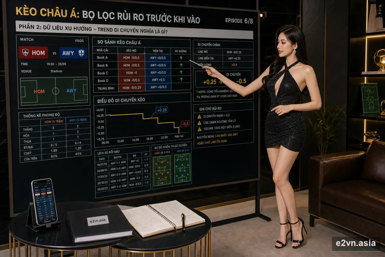Odds di chuyen nghia la gi? - minh họa phân tích thực tế