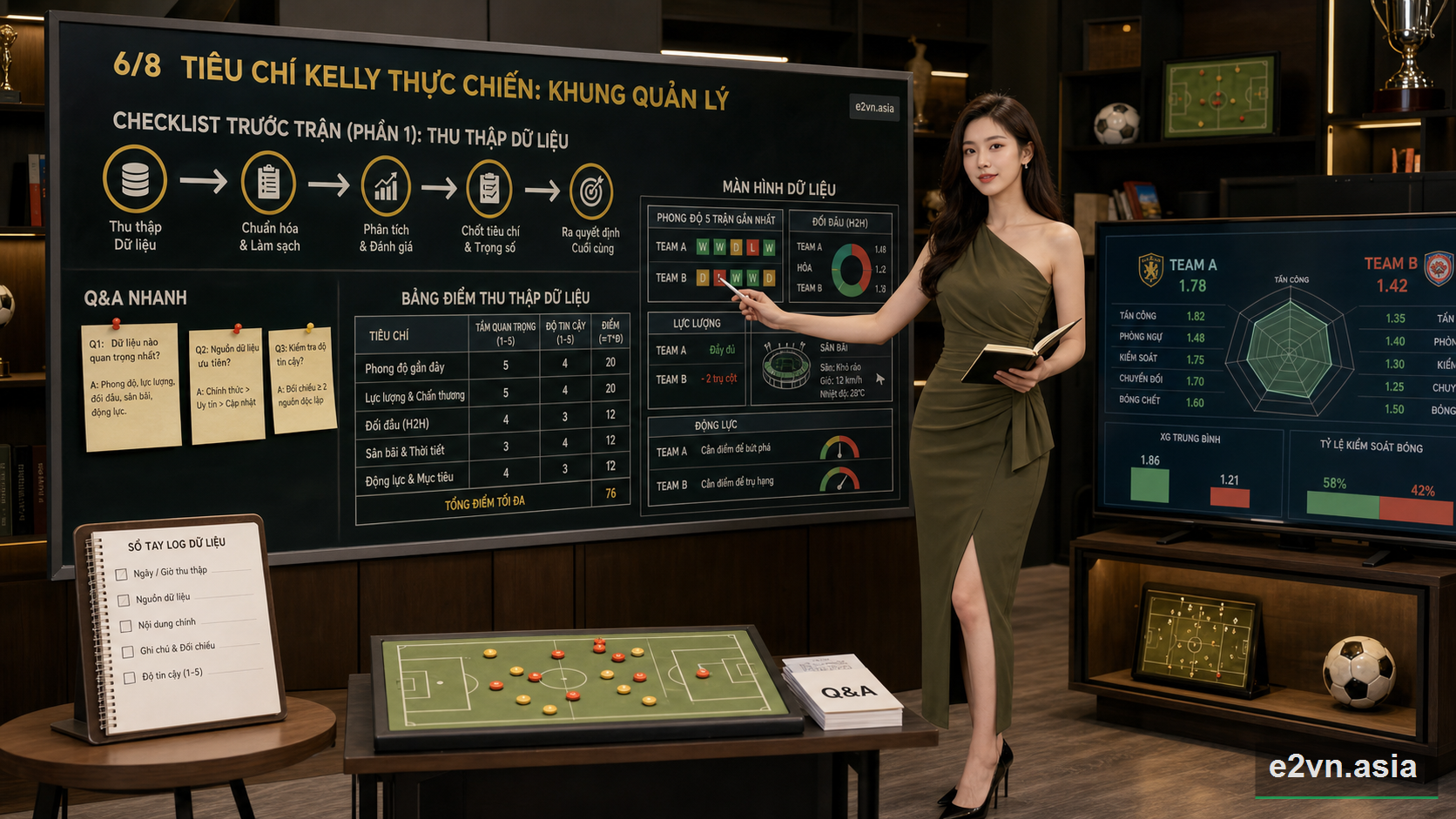 Checklist truoc tran (Phan 1): Thu thap dữ liệu va dinh gia odds value - minh họa phân tích thực tế